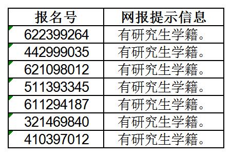 在2024年中兴电竞最新版本使用方法