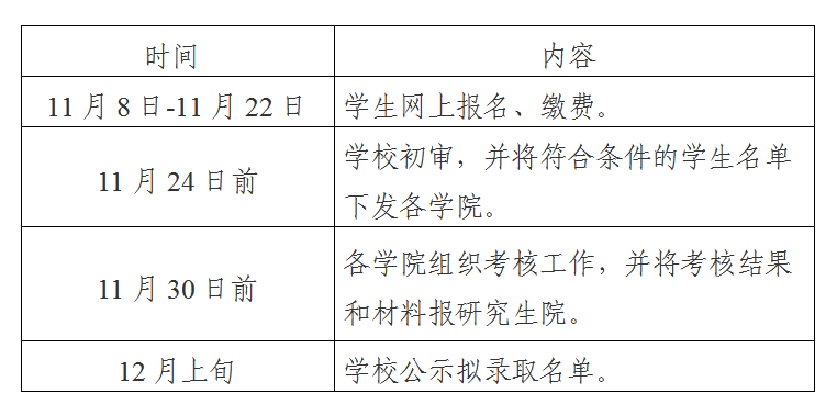 根据《中兴电竞app官网新手怎么玩硕