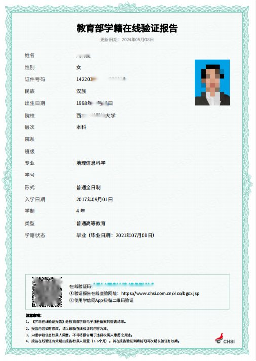//yz.chsi.com.cn/w